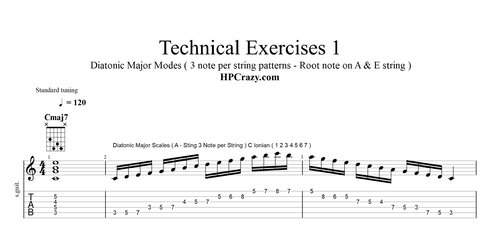 More information about "Technical Exercises ( Chords, Modes & Patterns ) Major Scales"