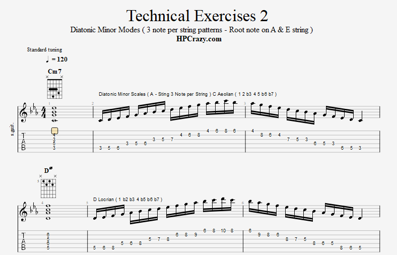Technical Exercises ( Chords, Modes & Patterns ) Minor Scales