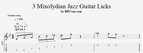 More information about "3 Mixolydian Jazz Guitar Licks"