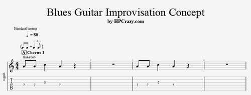More information about "Blues Guitar Improvisation Concept Tabs & Backing Track"