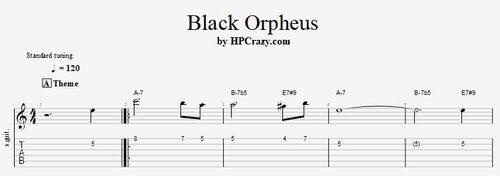 More information about "Black Orpheus - Guitar Tabs & Backing Track"