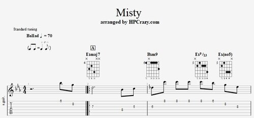 More information about "Misty for Jazz Guitar"