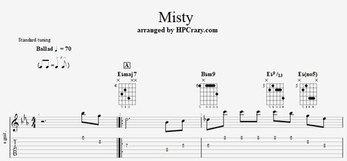 Misty for Jazz Guitar