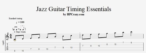 More information about "Jazz Guitar - Timing Essentials"