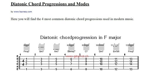 More information about "Diatonic Chord Progressions, Modes, Intervals and Options"