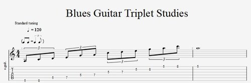 More information about "Blues Guitar - Triplet Studies"