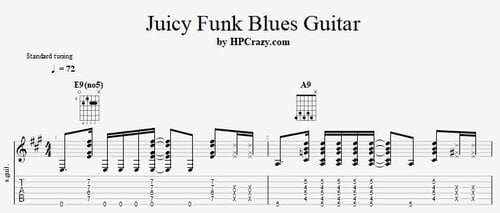 Juicy Funk Blues Guitar