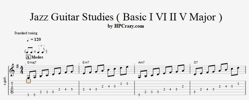 More information about "Jazz Guitar Studies ( I VI II V G Major )"