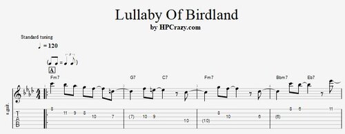 More information about "Lullaby Of Birdland - Tabs & Backing Track"
