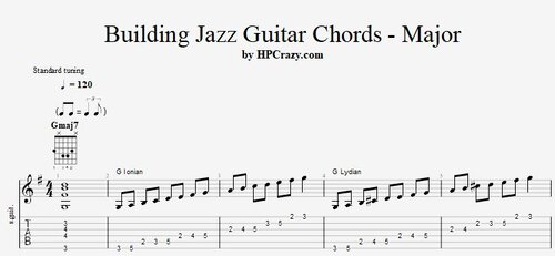More information about "Building Jazz Guitar Chords - Major / Tabs & Backing Track"