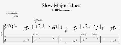 More information about "Slow Major Blues - Theme, Riff, Licks & Backing Track"
