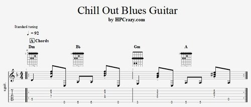 More information about "Chill Out Blues Guitar - Tabs & Backing Track"