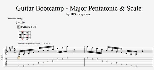 More information about "Major Pentatonic & Scale Exercises"