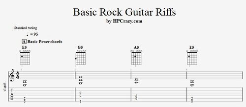 More information about "Basic Rock Guitar Riffs - Tabs & Backing Track"