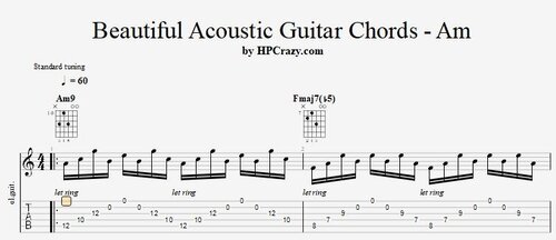 More information about "Beautiful Acoustic Guitar Chords - Am : Tabs & Audio"