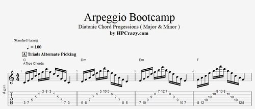 More information about "Arpeggio Bootcamp"