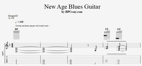 More information about "New Age Blues Guitar - Tabs & Backing Track"