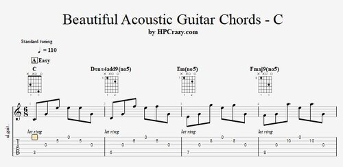 More information about "Beautiful Acoustic Guitar Chords - C : Tabs & Audio"