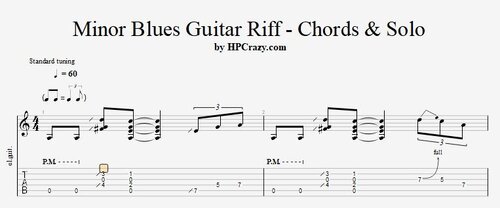 More information about "Minor Blues Guitar Riff - Chord & Solo ( Tabs & Backing Track )"