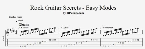 More information about "Rock Guitar - Easy Modes"