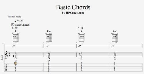 More information about "Basic Guitar Chords"