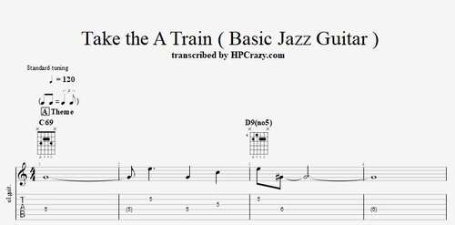 More information about "Basic Jazz Guitar - Tabs & Backing Track"