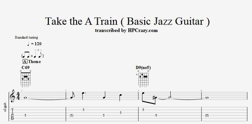 Basic Jazz Guitar - Tabs & Backing Track