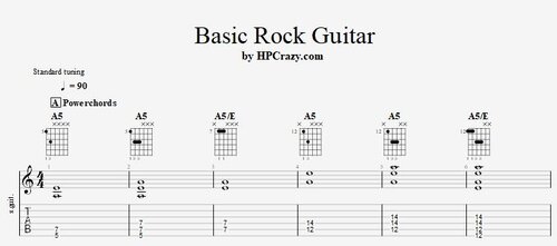 More information about "Basic Rock Guitar - Tabs & 2 Backing Tracks"