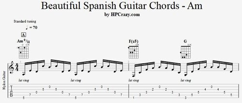 More information about "Beautiful Spanish Guitar Chords - Am : Tabs & Backing Track"