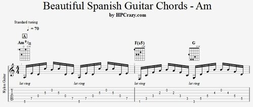 Beautiful Spanish Guitar Chords - Am : Tabs & Backing Track