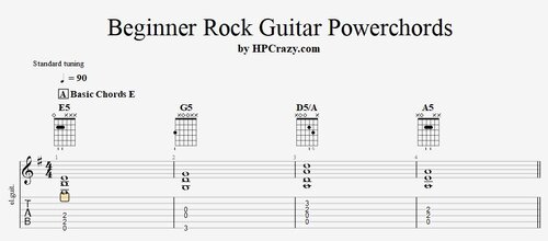More information about "Beginner Rock Guitar Powerchords - Tabs & Audio"