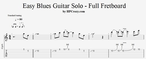 More information about "Easy Blues Guitar Solo - Full Fretboard ( Tabs / Audio & Backing Track )"