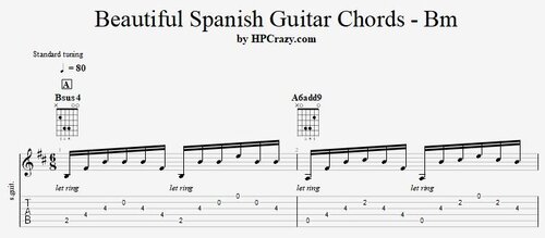 More information about "Beautiful Spanish Guitar Chords - Bm : Tabs & Backing Track"