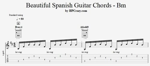 Beautiful Spanish Guitar Chords - Bm : Tabs & Backing Track