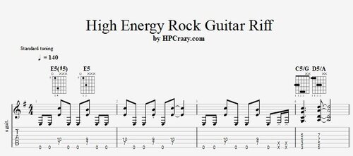 More information about "High Energy Rock Guitar Riff - Tabs & Backing Track"