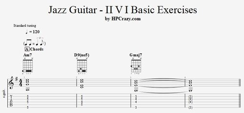 II V I Basic Exercises - Tabs & Backing Track