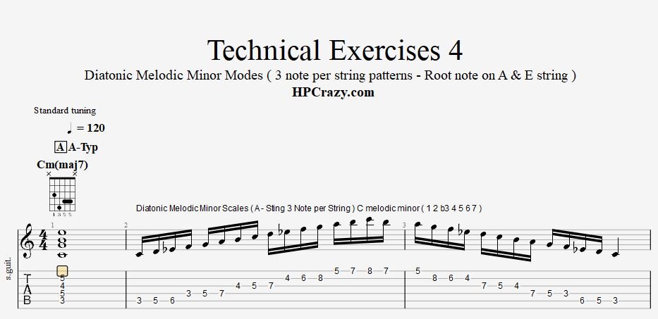 Diatonic Chord Progressions and Patterns - Melodic Minor