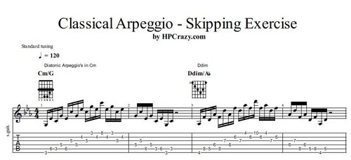 More information about "Classical Arpeggio - Skipping Exercises"