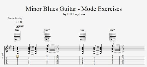 More information about "Minor Blues Guitar - Mode Exercises"