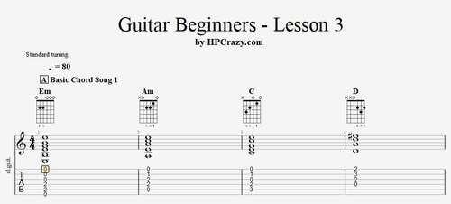 Guitar Beginners - Lesson 3 ( Tabs & Backing Track )