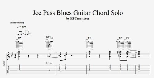 Joe Pass Blues Guitar Chord Solo - Tabs & Backing Track