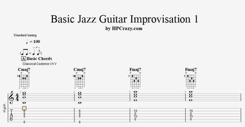 Basic Jazz Guitar Improvisation 1 - Tabs & Backing Track