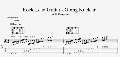 Rock Lead Guitar - Going Nuclear ! - Tabs & Backing Track