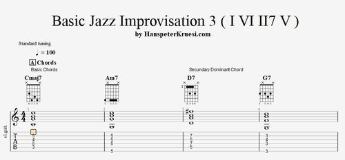 Basic Jazz Guitar Improvisation 3 - Tabs & Backing Track