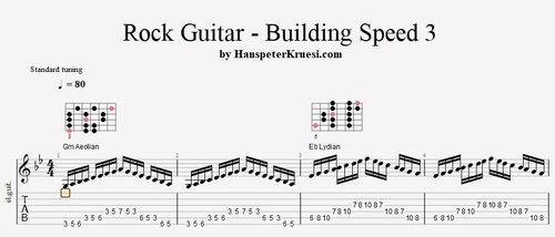 Rock Guitar - Building Speed 3 - Tabs & Backing Track