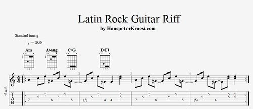 Latin Rock Guitar Riff - Tabs & Backing Track
