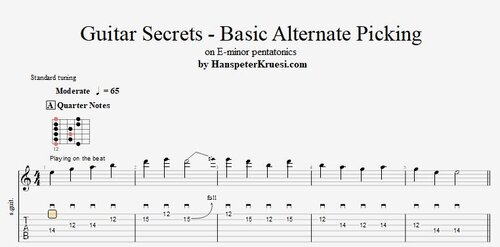 Guitar Secrets - Basic Alternate Picking Tabs & Backing Track