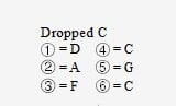 drop C.JPG