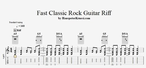 Fast Classic Rock Guitar Riff - Tabs & Backing Track