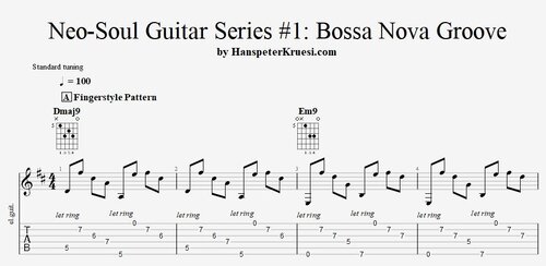 Neo Soul Guitar Series #1 : Tabs & Backing Track